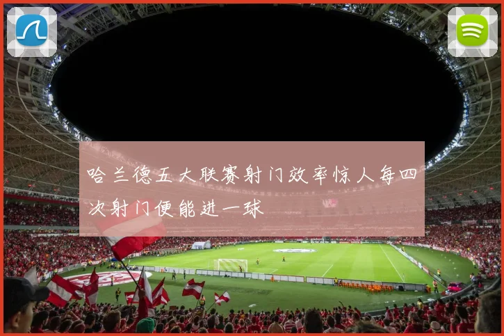 哈兰德五大联赛射门效率惊人每四次射门便能进一球